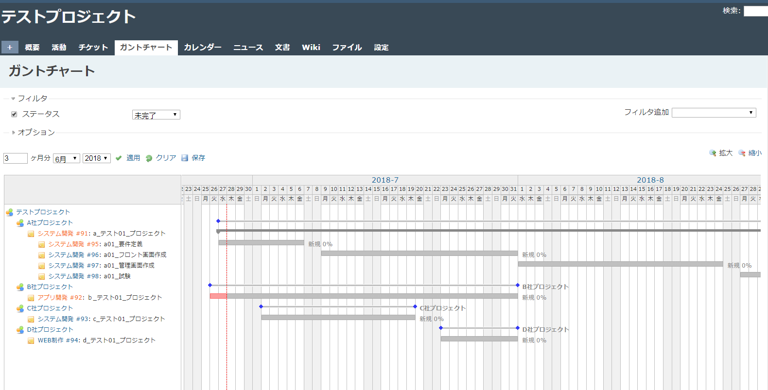 プロジェクト管理ツール Redmine レッドマイン その2 合同会社ホメテ