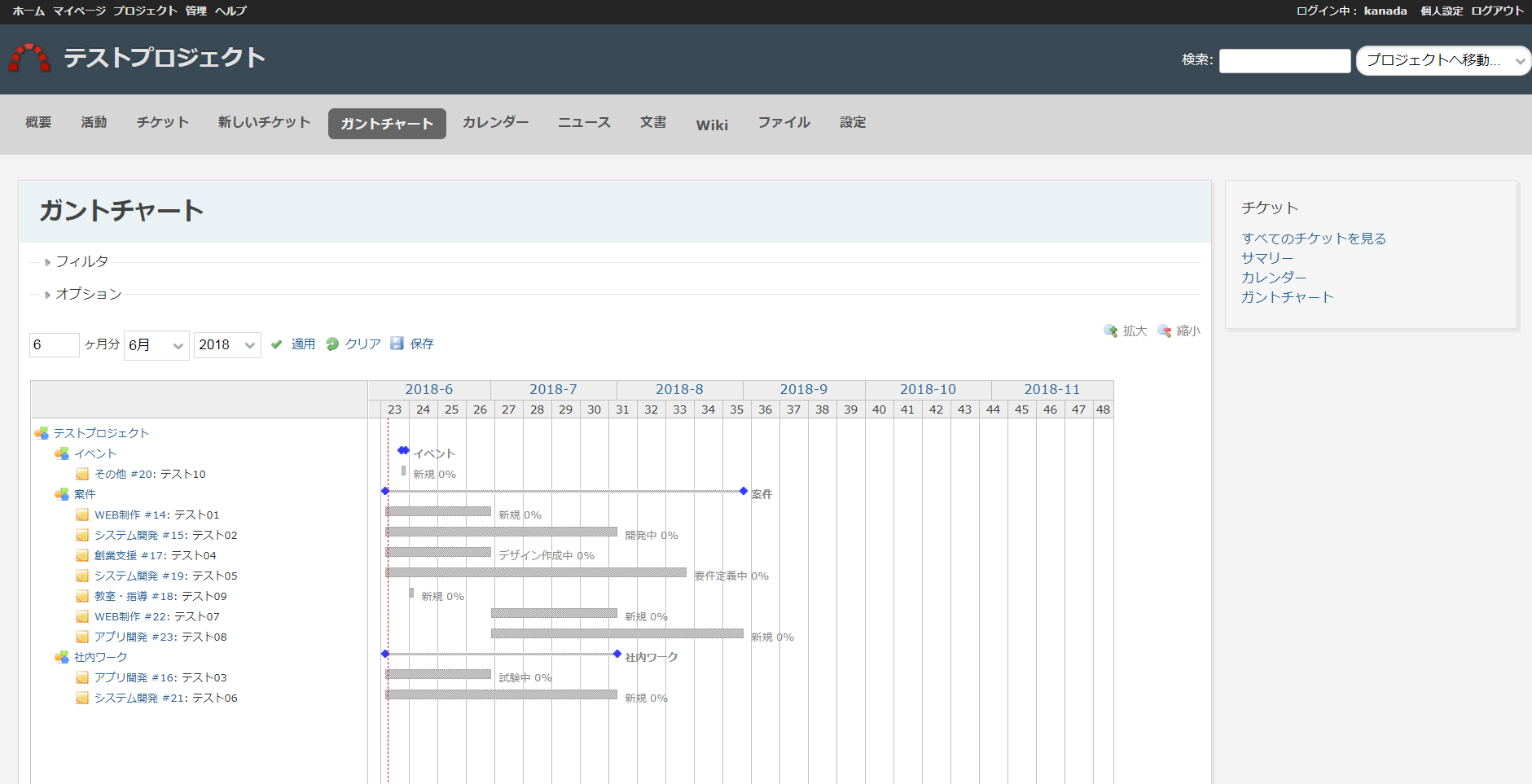 【プロジェクト管理ツール】Redmine -レッドマイン- その1